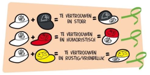 Plaatje De 4 Petten Kanjertraining De Hoge Voorde